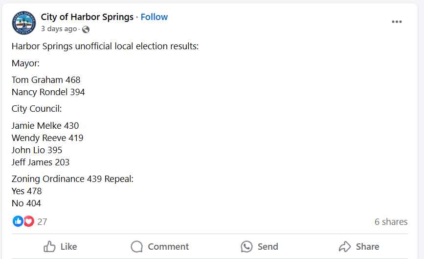 The Voters Have Spoken